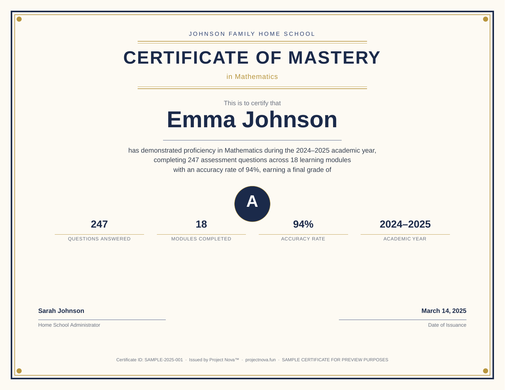 Sample Certificate of Mastery — Mathematics, Emma Johnson, Grade A, 94% accuracy